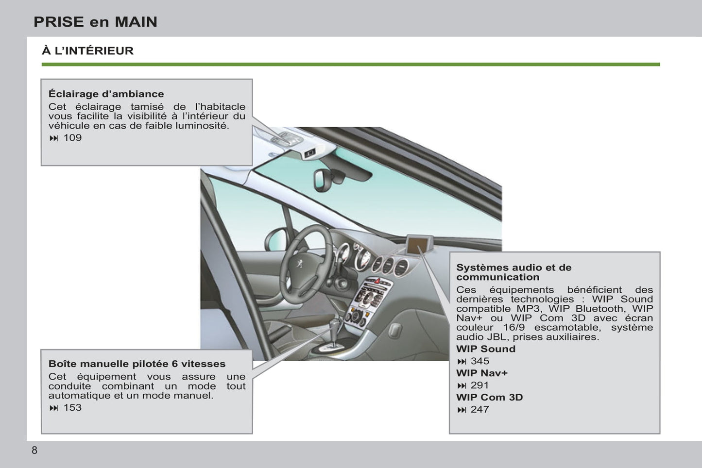 2012-2014 Peugeot 308 Manuel du propriétaire | Français