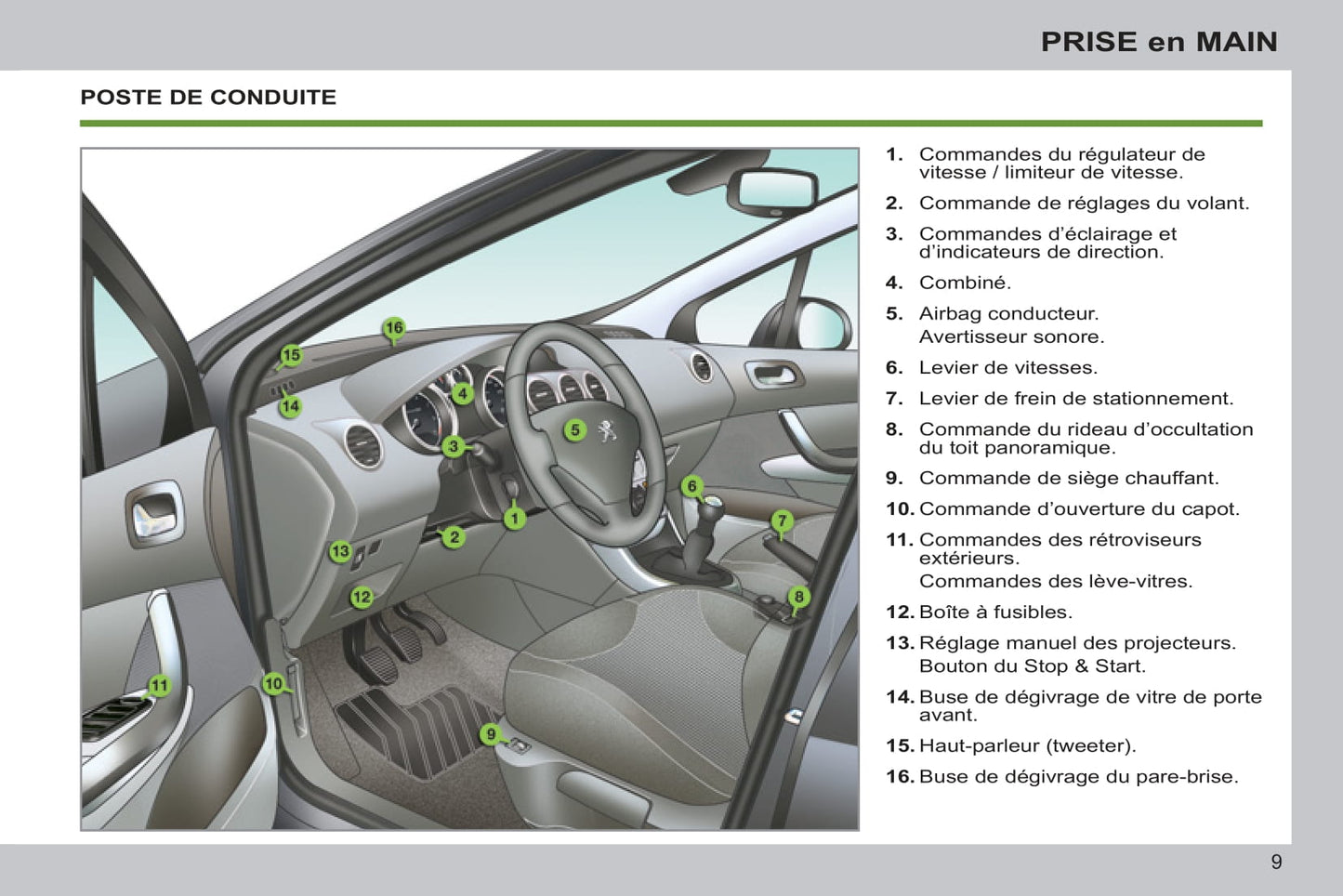 2012-2014 Peugeot 308 Manuel du propriétaire | Français