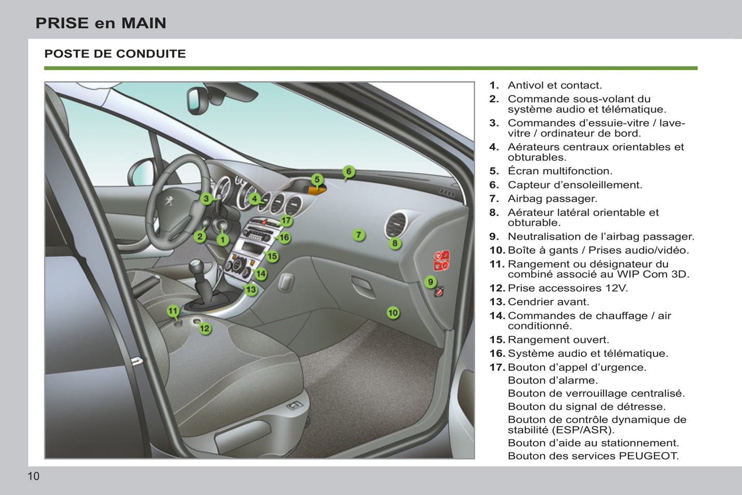 2012-2014 Peugeot 308 Manuel du propriétaire | Français