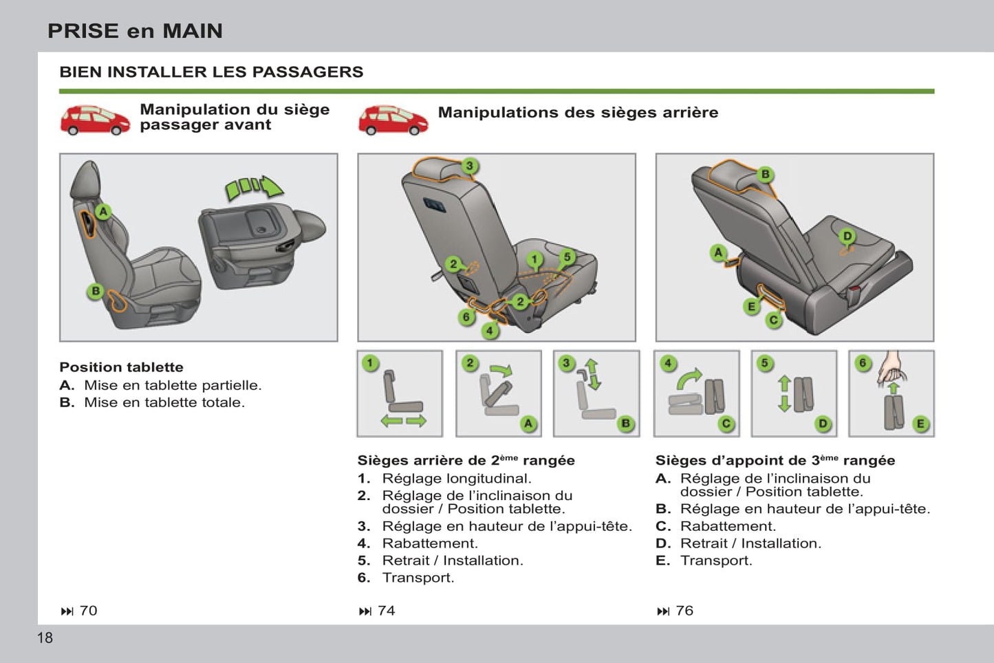 2012-2014 Peugeot 308 Manuel du propriétaire | Français