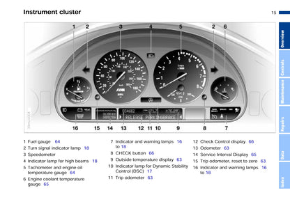 2002 BMW M5 Owner's Manual | English