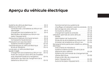 2017-2020 Nissan Leaf Manuel du propriétaire | Français