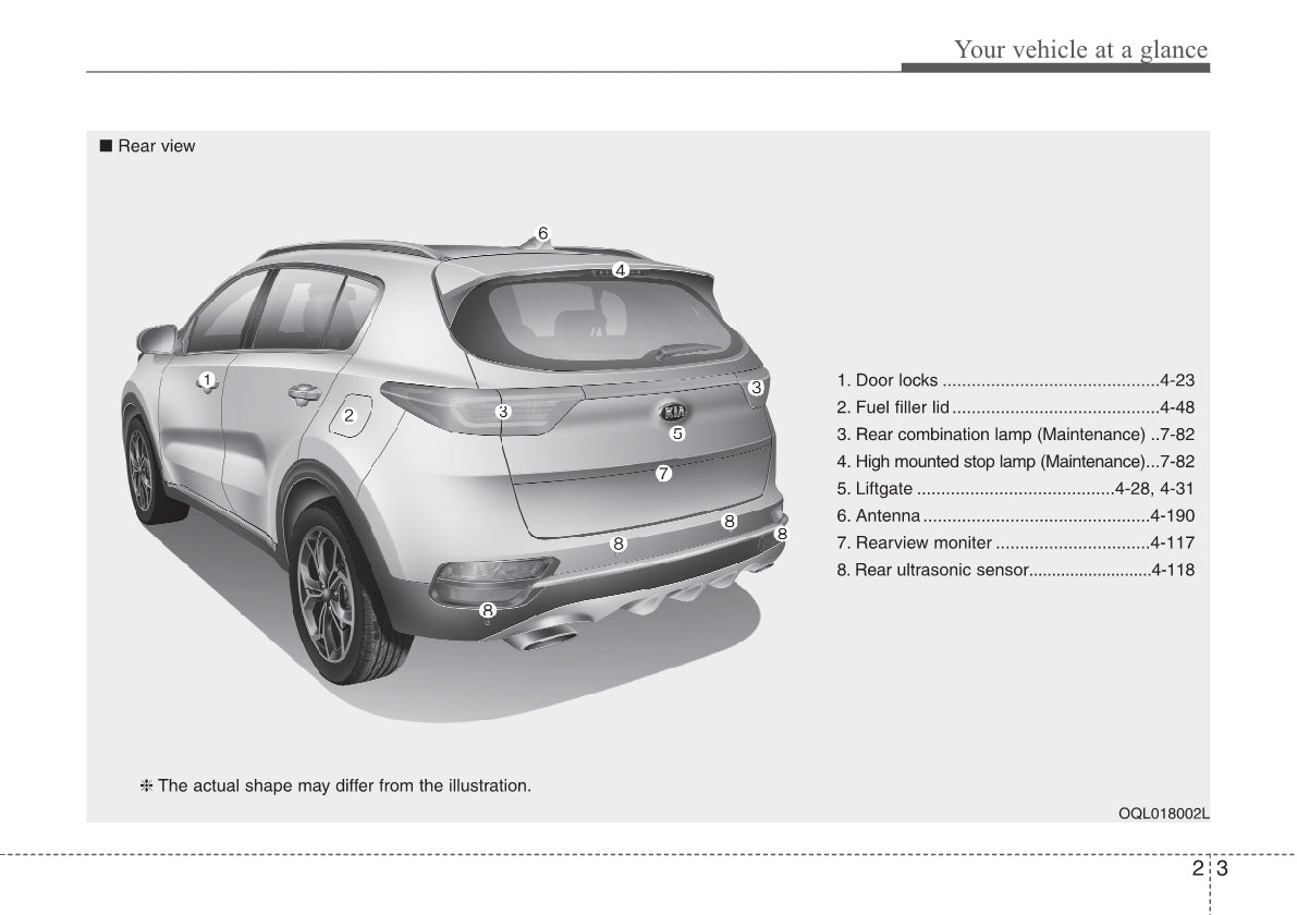 2021 Kia Sportage Manuel du propriétaire | Anglais