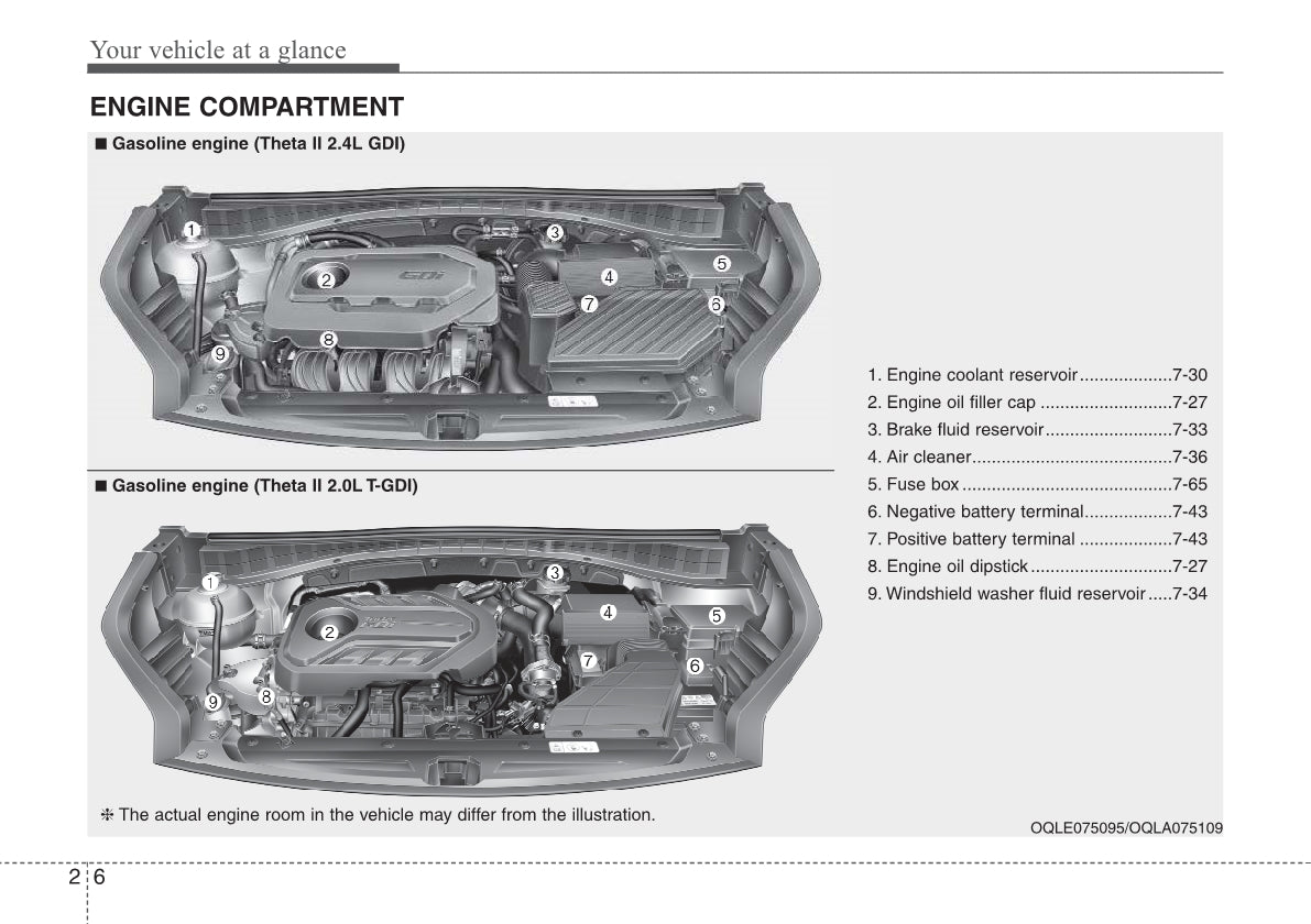 2021 Kia Sportage Manuel du propriétaire | Anglais