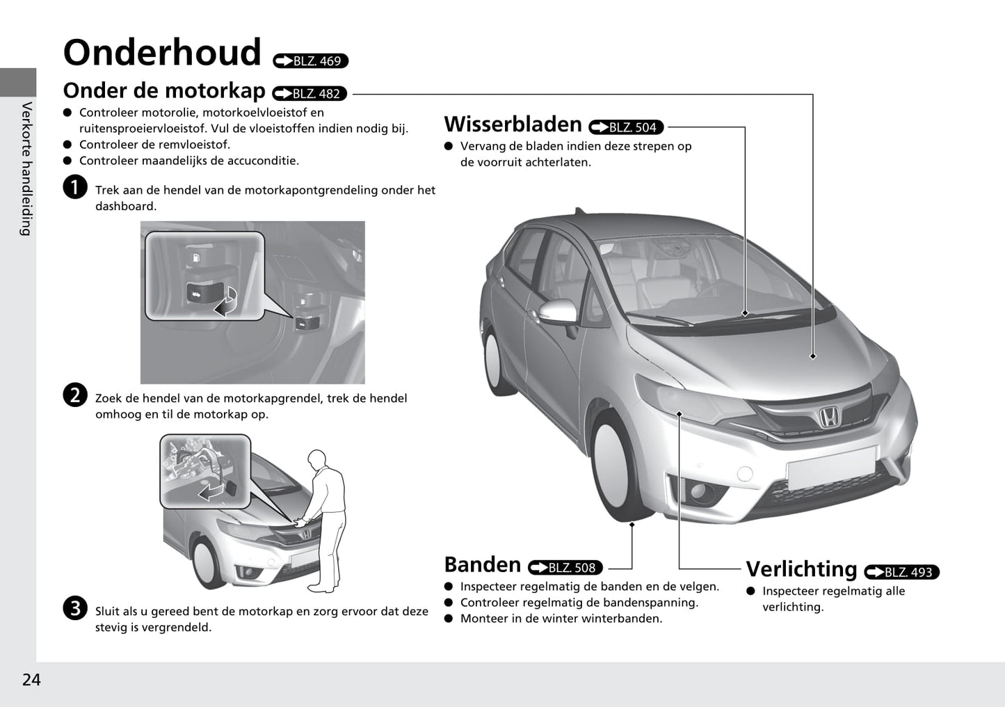 2015-2016 Honda Jazz Owner's Manual | Dutch