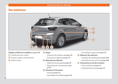 2021-2023 Seat Ibiza Manuel du propriétaire | Français