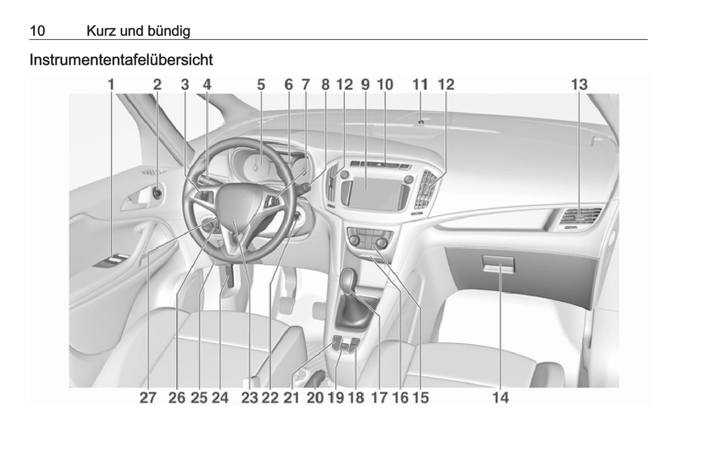 2017-2018 Opel Zafira/Zafira Tourer Owner's Manual | German