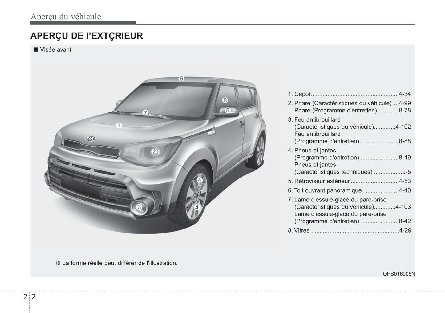 2014-2019 Kia Soul Manuel du propriétaire | Français