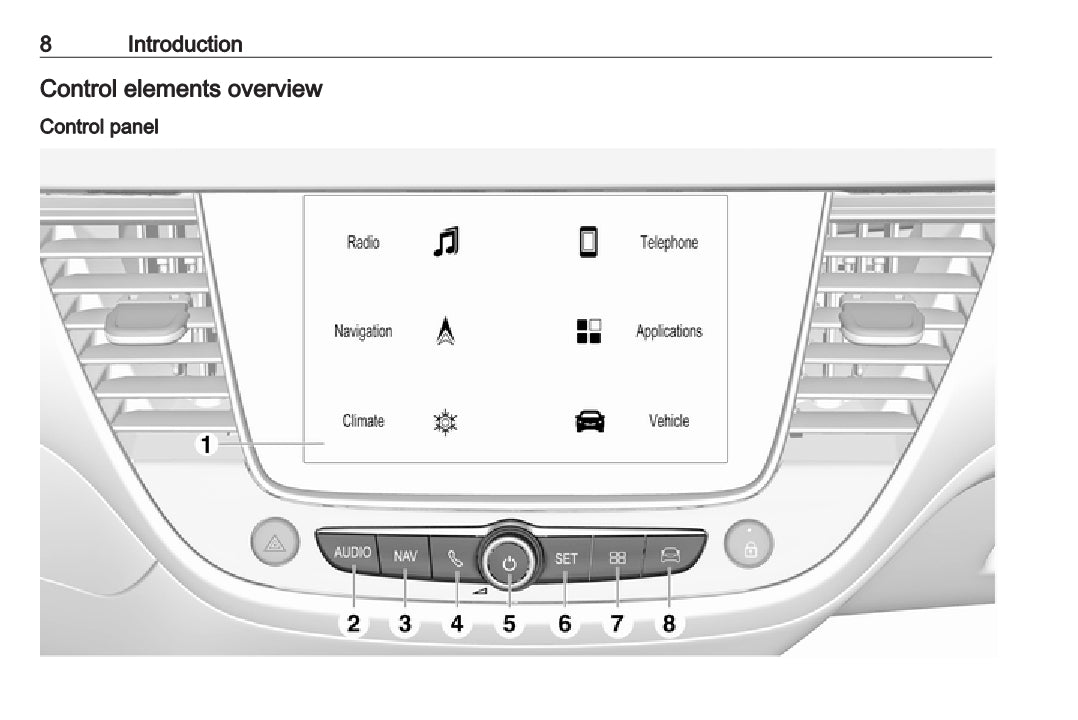 Opel Grandland X Owner's Infotainment Manual 2017 - 2021