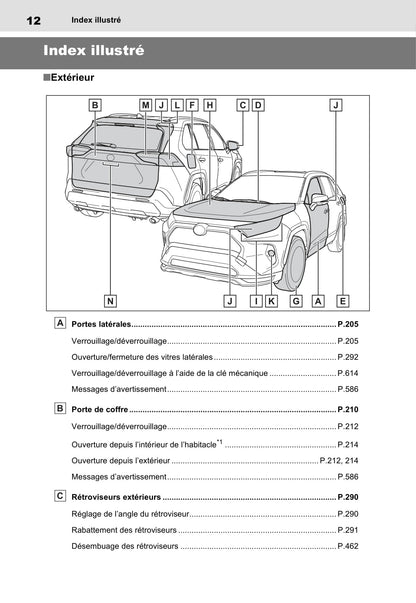 2021-2023 Toyota Rav4 Manuel du propriétaire | Français