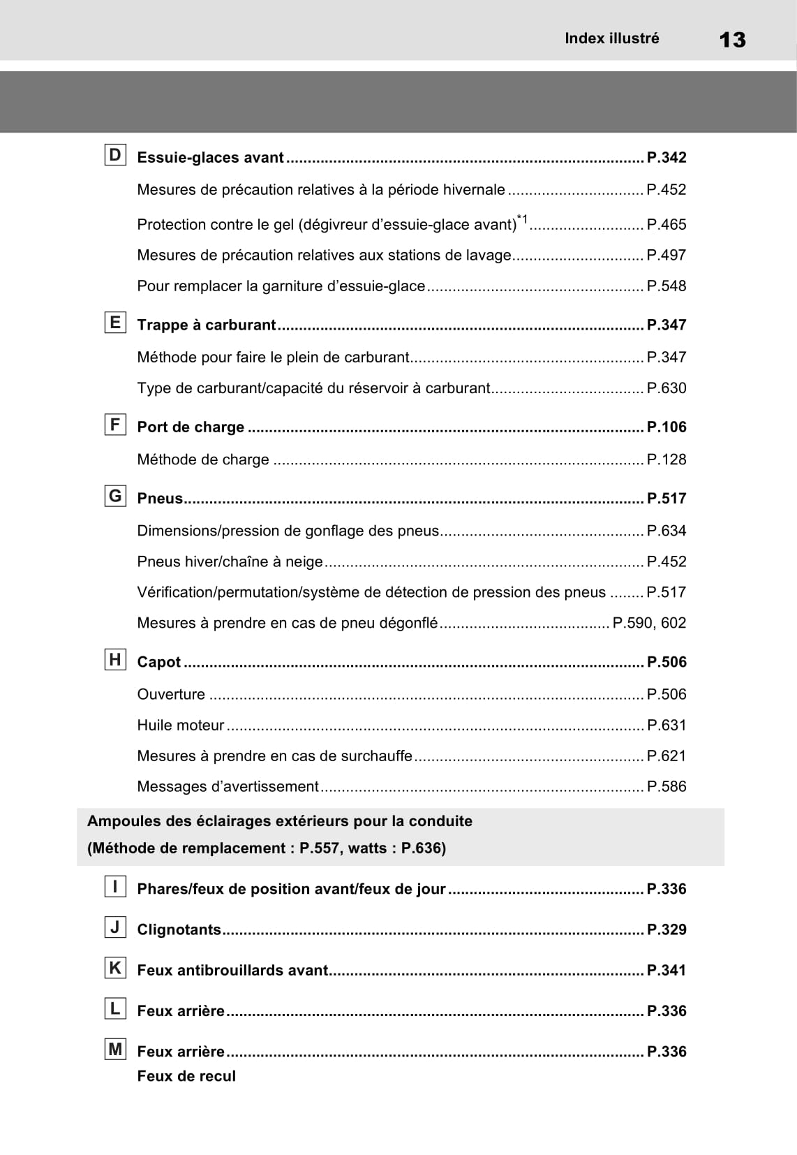 2020-2021 Toyota RAV4 Plug-in Hybrid Owner's Manual | French