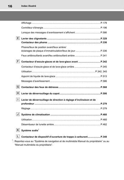 2020-2021 Toyota RAV4 Plug-in Hybrid Owner's Manual | French