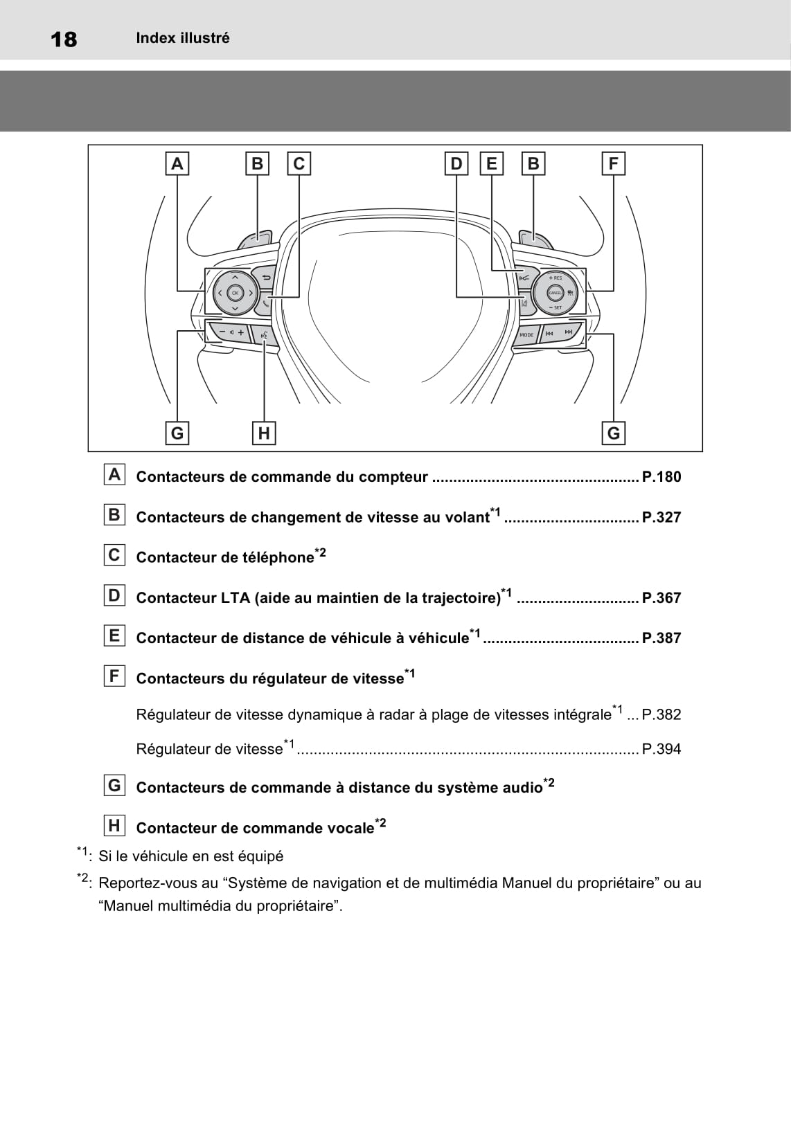 2021-2023 Toyota Rav4 Manuel du propriétaire | Français