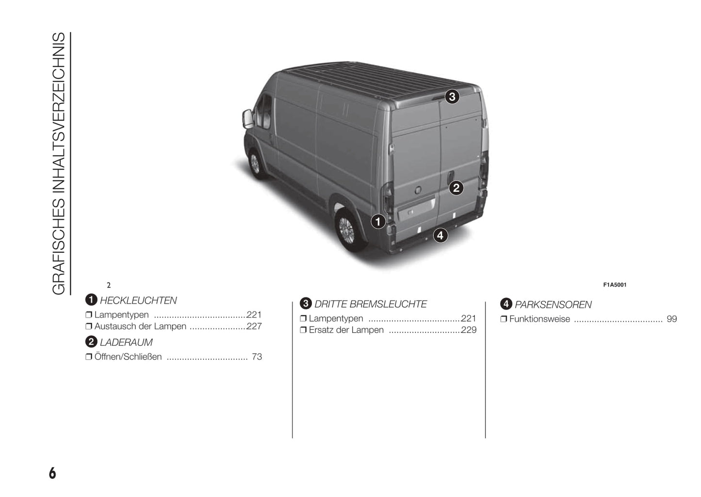 2014-2017 Fiat Ducato Manuel du propriétaire | Allemand