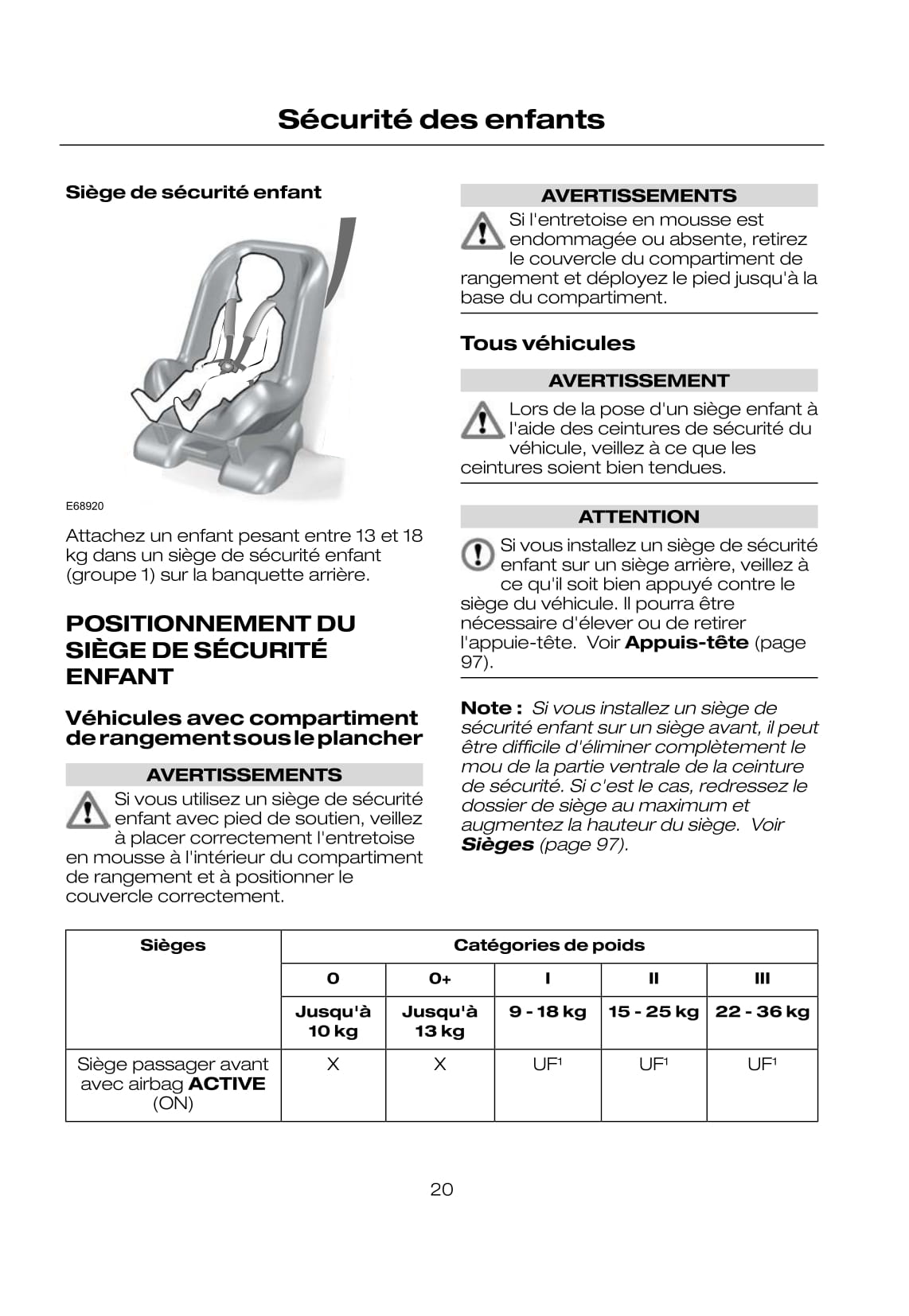 2008-2009 Ford Kuga Manuel du propriétaire | Français