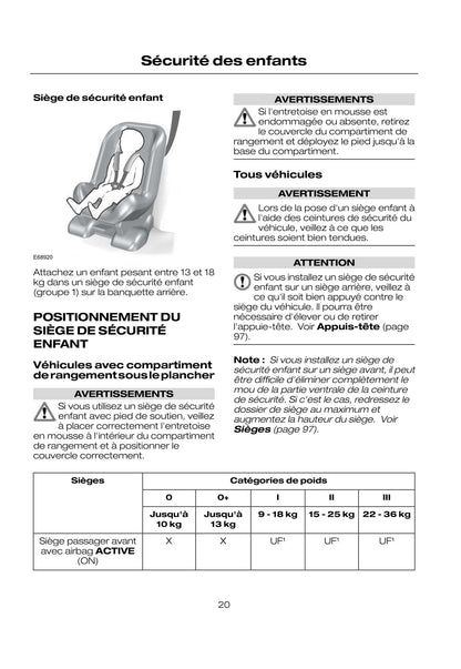 2008-2009 Ford Kuga Manuel du propriétaire | Français