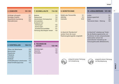 2008-2014 Citroën Berlingo Manuel du propriétaire | Allemand