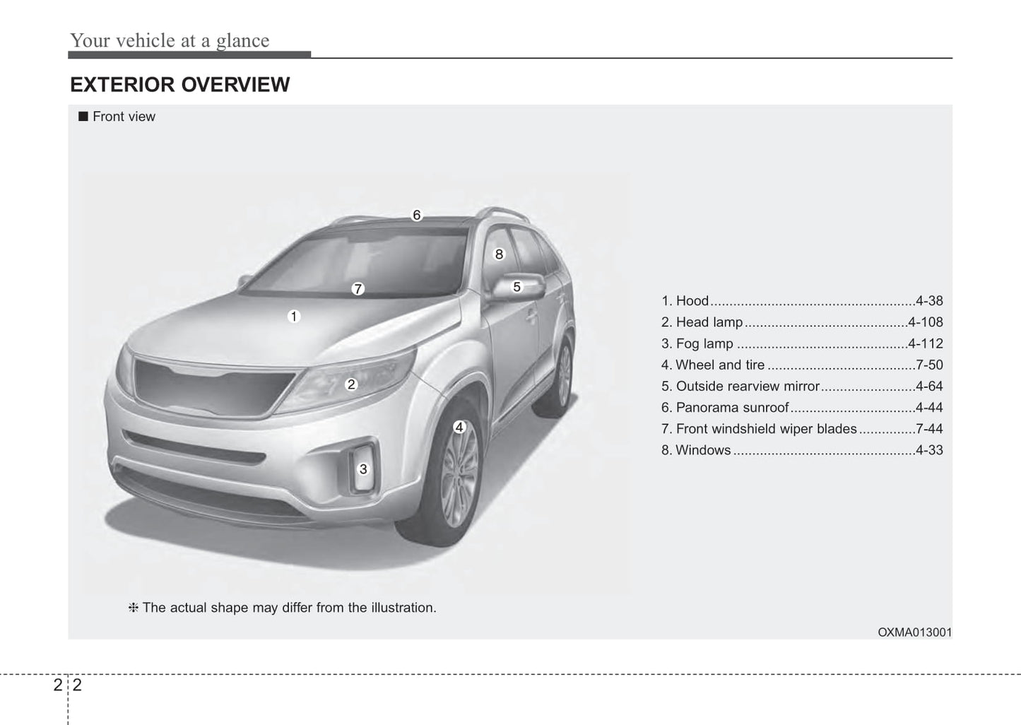 2012-2015 Kia Sorento Manuel du propriétaire | Anglais