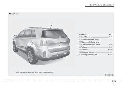 2012-2015 Kia Sorento Manuel du propriétaire | Anglais