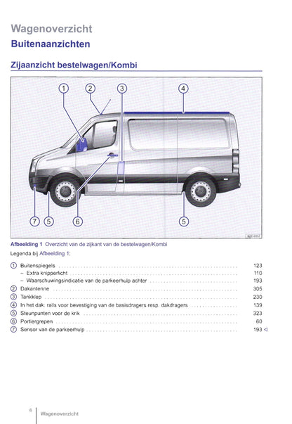 2011-2016 Volkswagen Crafter Manuel du propriétaire | Néerlandais