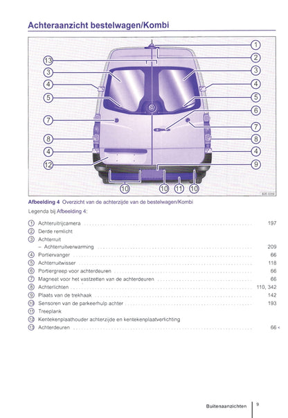 2011-2016 Volkswagen Crafter Manuel du propriétaire | Néerlandais