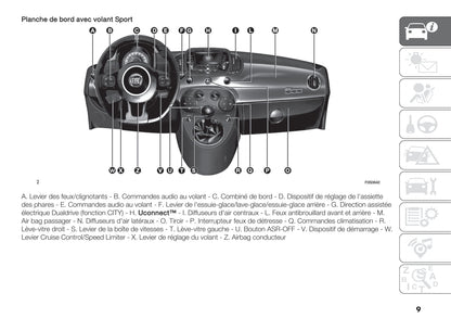 2020 Fiat 500 Manuel du propriétaire | Français