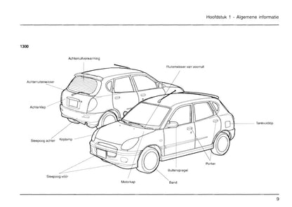 1998-2002 Daihatsu Sirion Owner's Manual | Dutch
