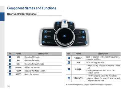 Genesis G90 Navigation System Manuel du propriétaire 2019