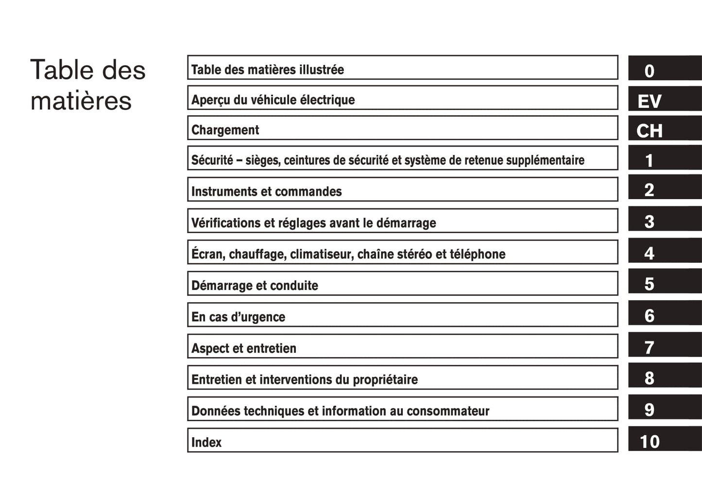 2017 Nissan Leaf Owner's Manual | French