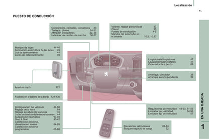 2014-2015 Peugeot Boxer Manuel du propriétaire | Espagnol