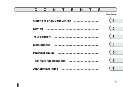 2016 Renault Mégane Owner's Manual | English