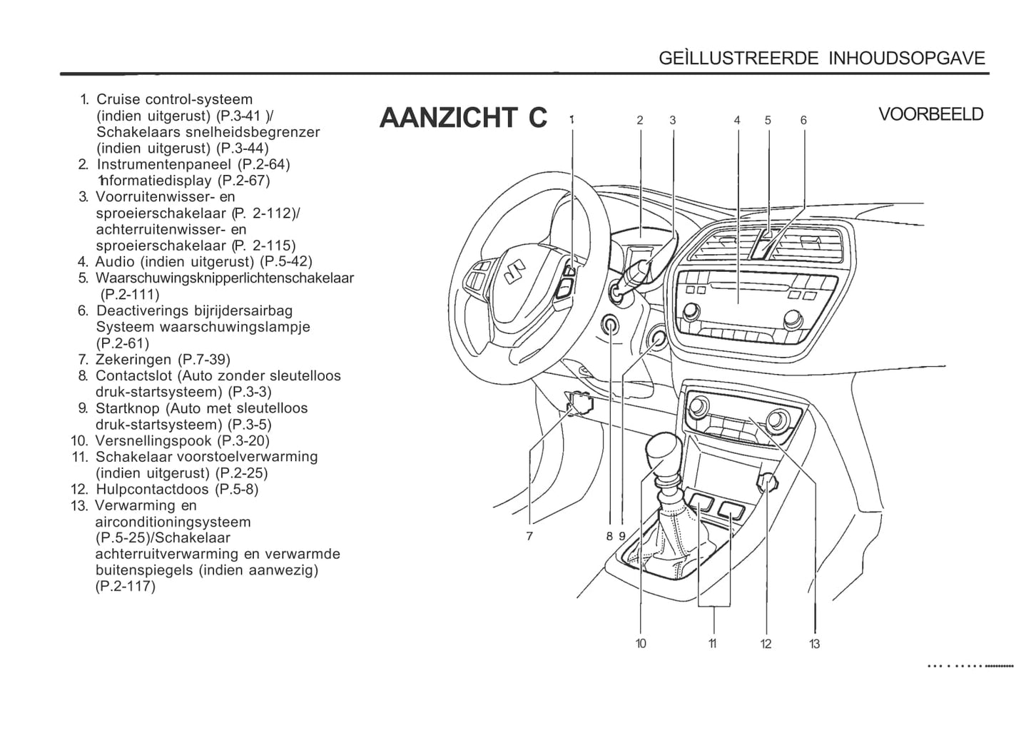 2013-2014 Suzuki S-Cross Owner's Manual | Dutch