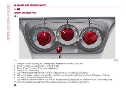 2013-2023 Alfa Romeo 4C Manuel du propriétaire | Allemand