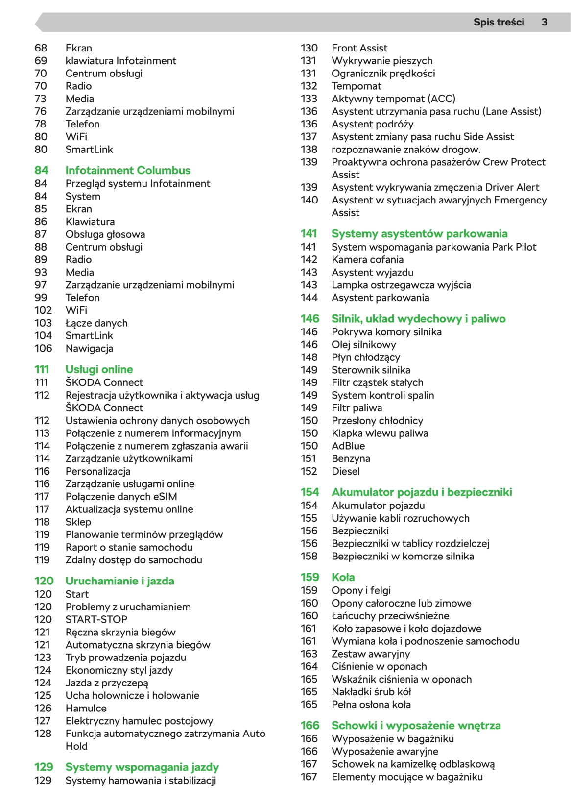 2020 Skoda Octavia Owner's Manual | Polish