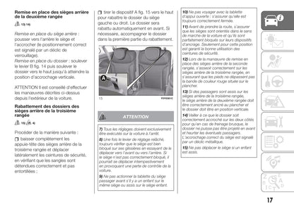 2017-2023 Fiat 500L Manuel du propriétaire | Français