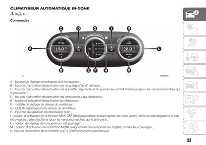 2018-2019 Fiat 500L Owner's Manual | French