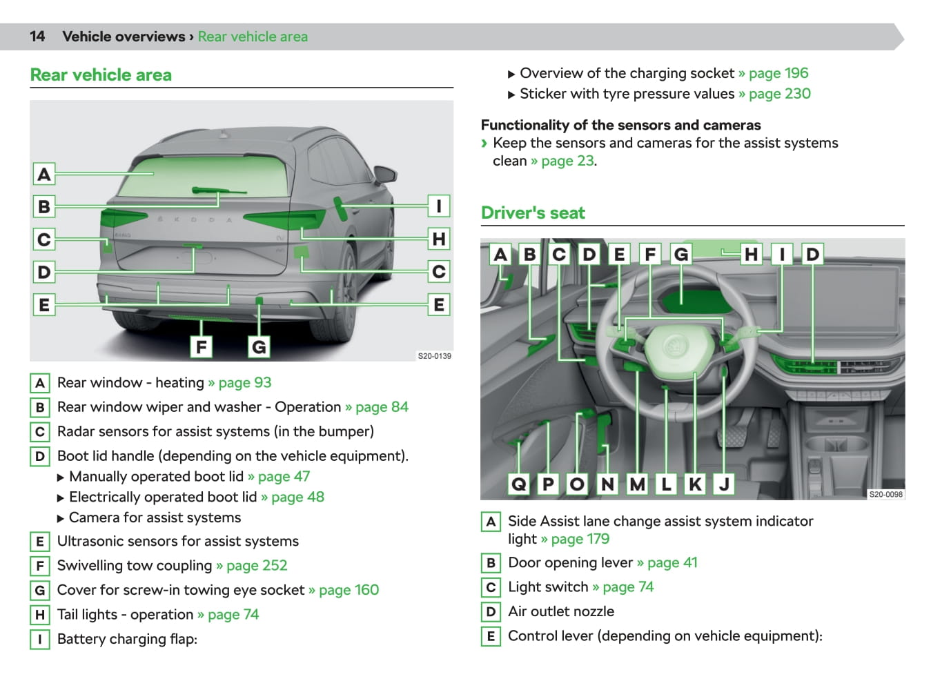 2020-2021 Skoda Enyaq iV Owner's Manual | English