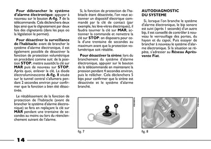 2003-2004 Fiat Barchetta Owner's Manual | French