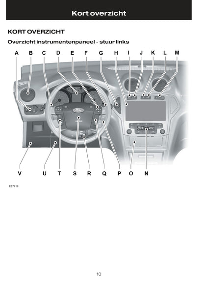 2009-2010 Ford Mondeo Manuel du propriétaire | Néerlandais