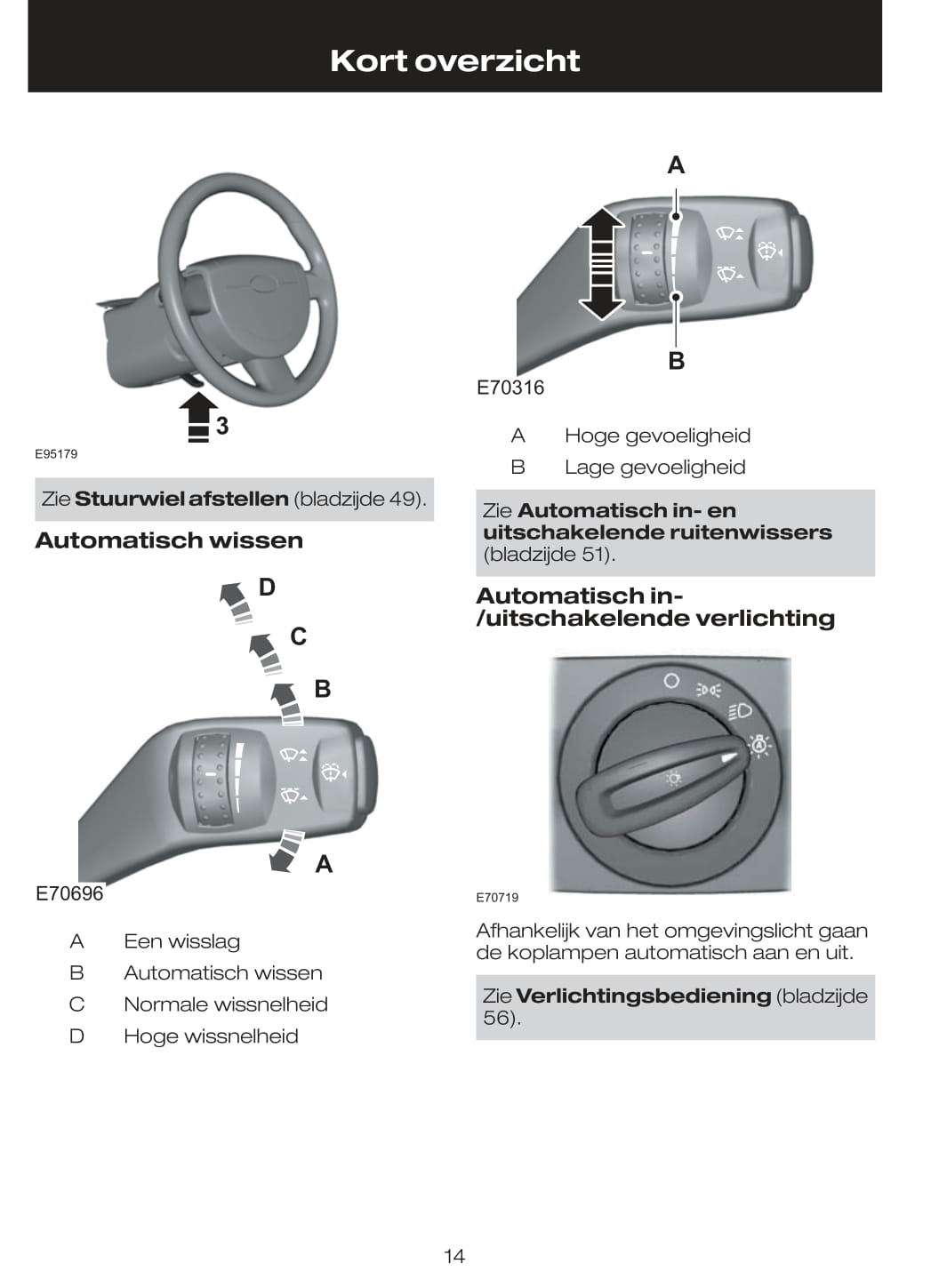 2009-2010 Ford Mondeo Owner's Manual | Dutch