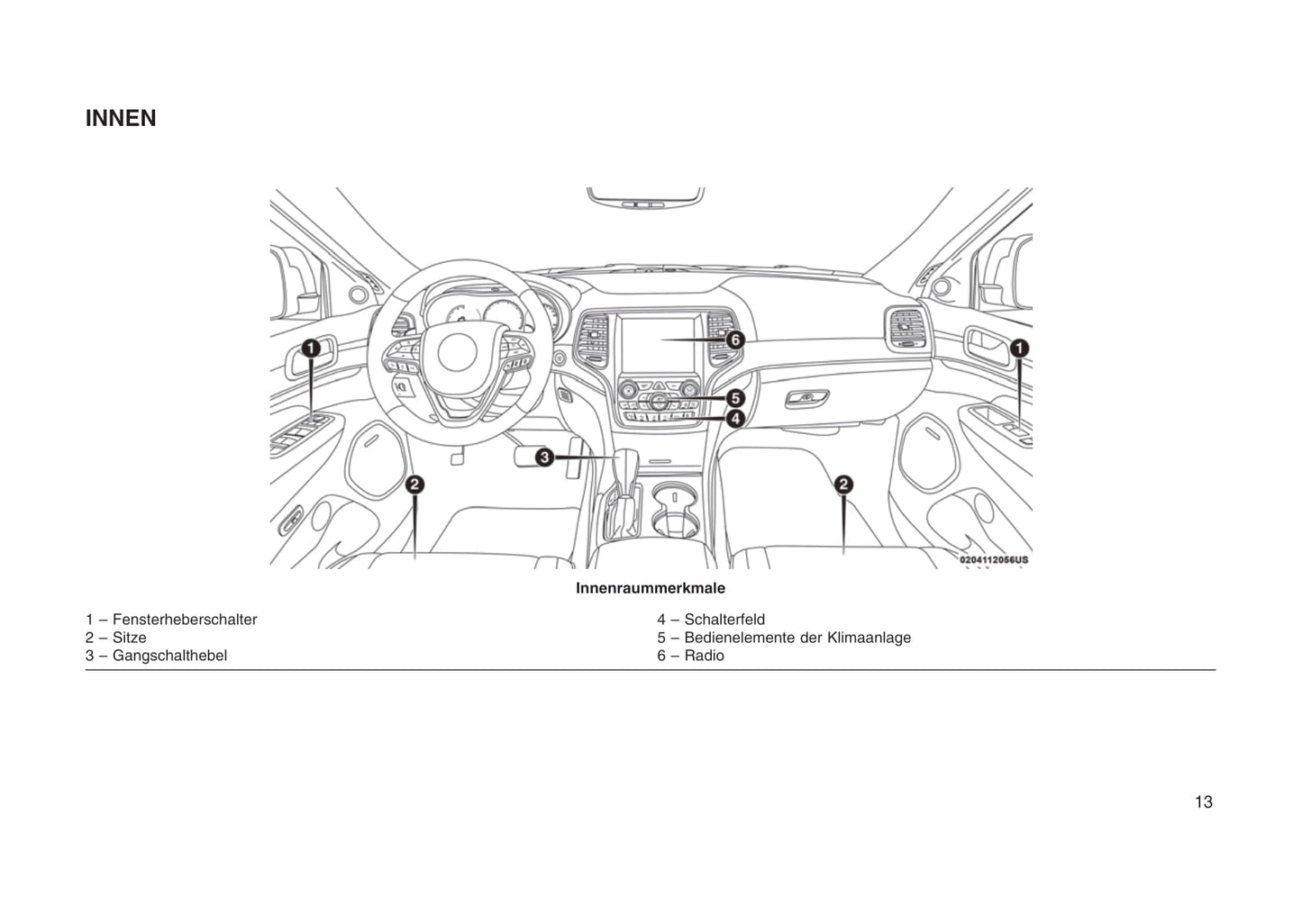 2013-2018 Jeep Grand Cherokee Manuel du propriétaire | Allemand