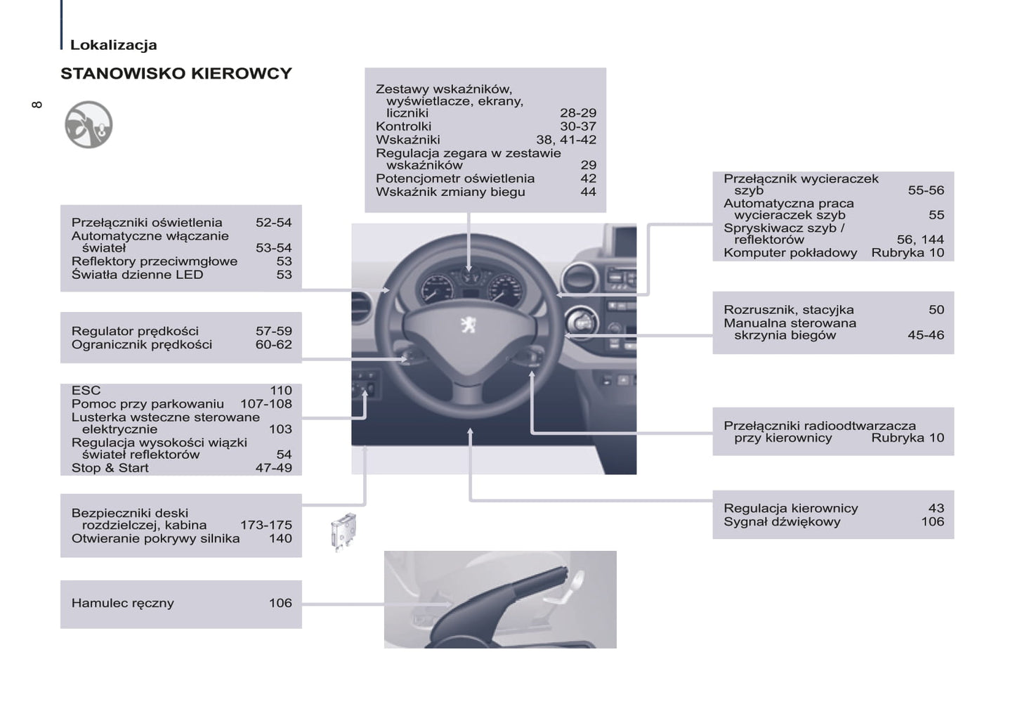 2014-2015 Peugeot Partner Tepee Owner's Manual | Polish