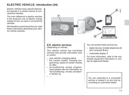 2020-2021 Renault Kangoo Z.E. Owner's Manual | English