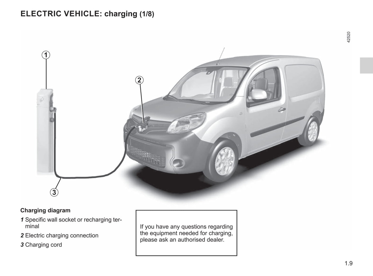 2013-2016 Renault Kangoo Manuel du propriétaire | Anglais