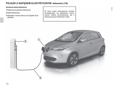 2018-2019 Renault Zoe Owner's Manual | Polish