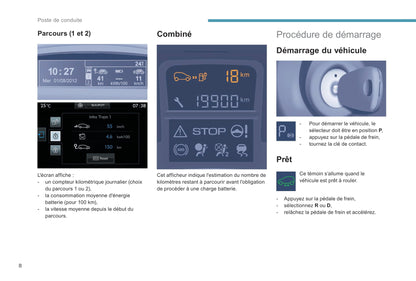 2017-2022 Peugeot Partner Electric/Partner Tepee Electric Owner's Manual | French