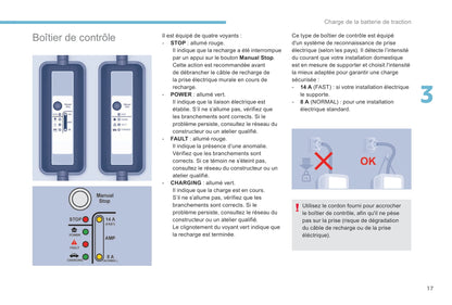 2017-2022 Peugeot Partner Electric/Partner Tepee Electric Owner's Manual | French