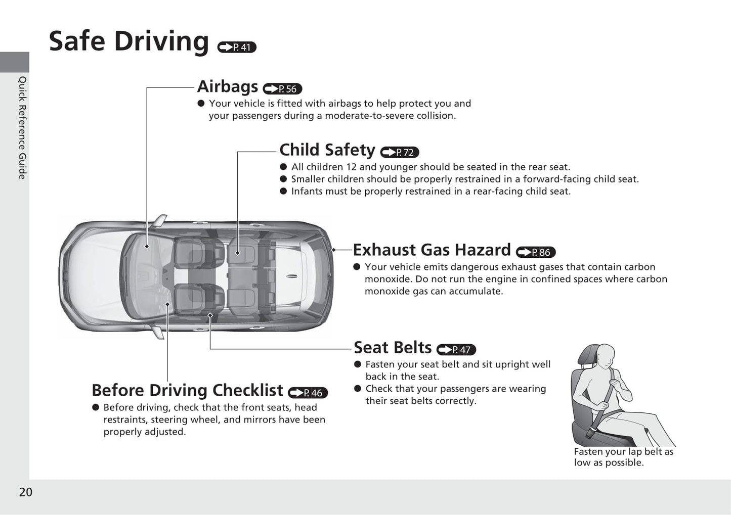 2021 Honda CR-V Hybrid Owner's Manual | English