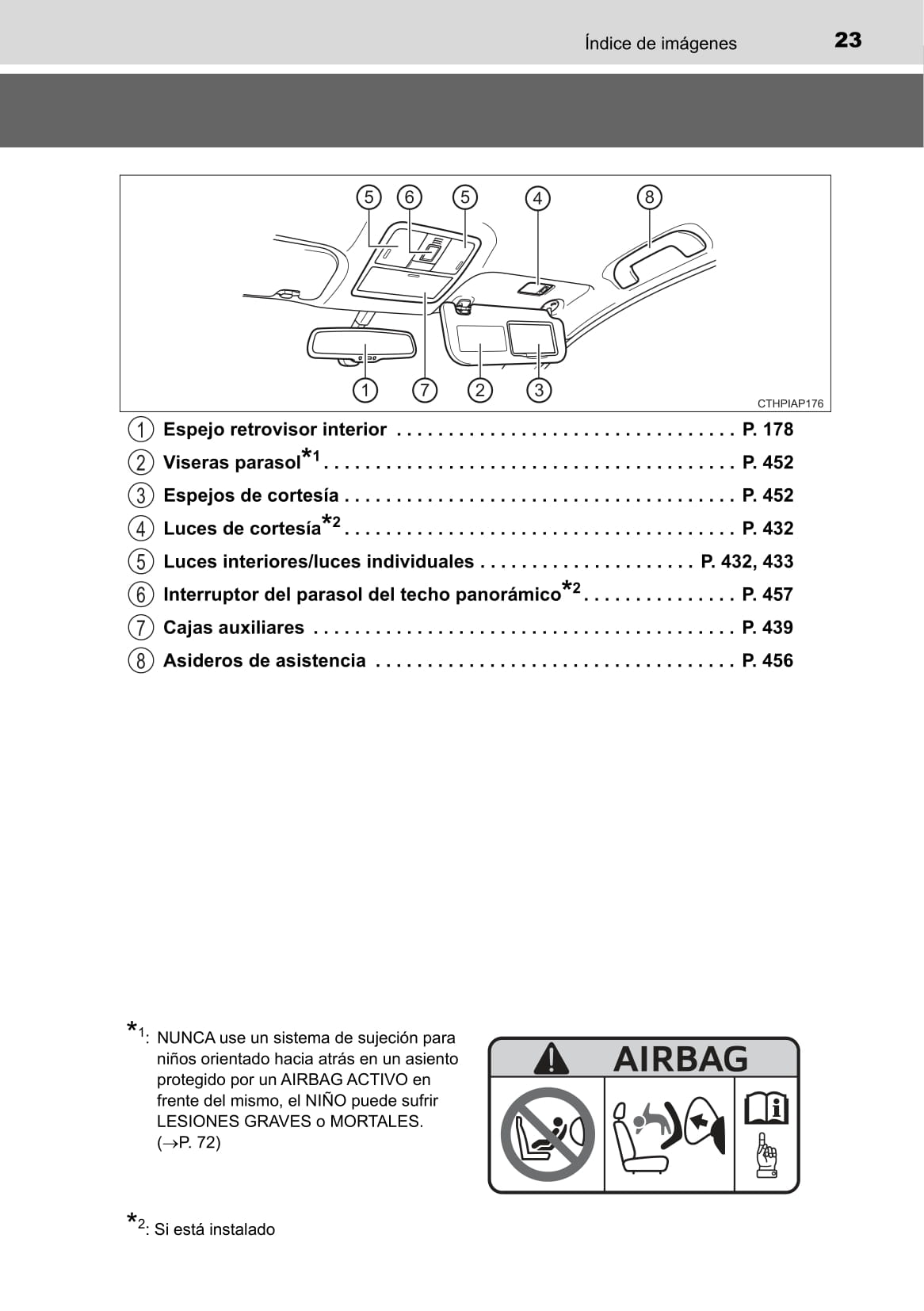 2015-2019 Toyota Auris Manuel du propriétaire | Espagnol