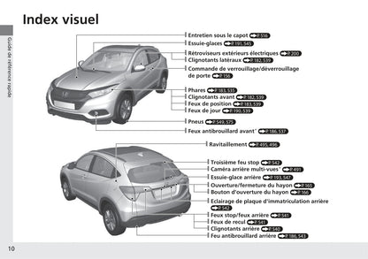 2018-2020 Honda HR-V Manuel du propriétaire | Français